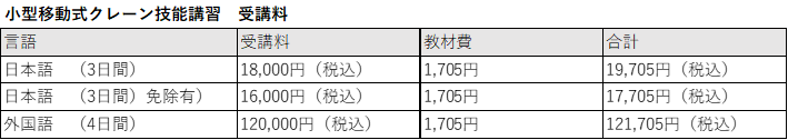 小型移動式クレーン