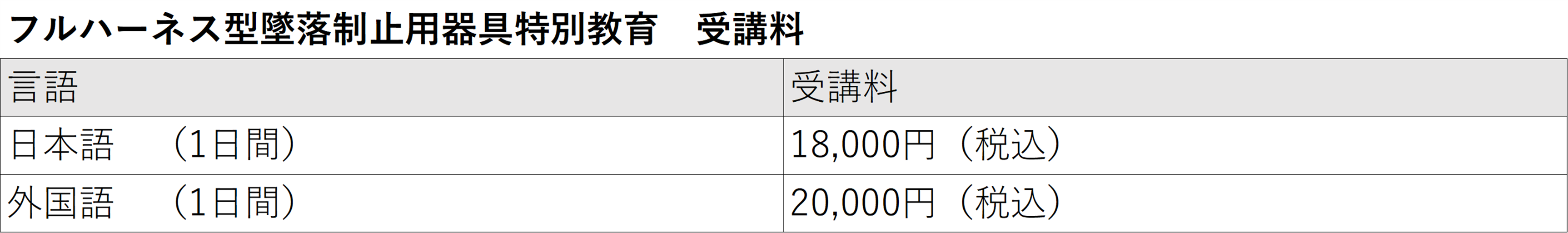 フルハーネス型墜落制止用器具