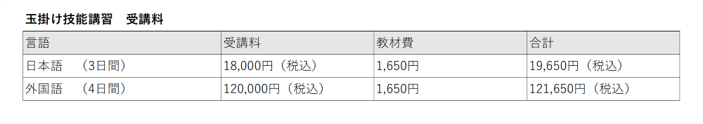 技能講習について