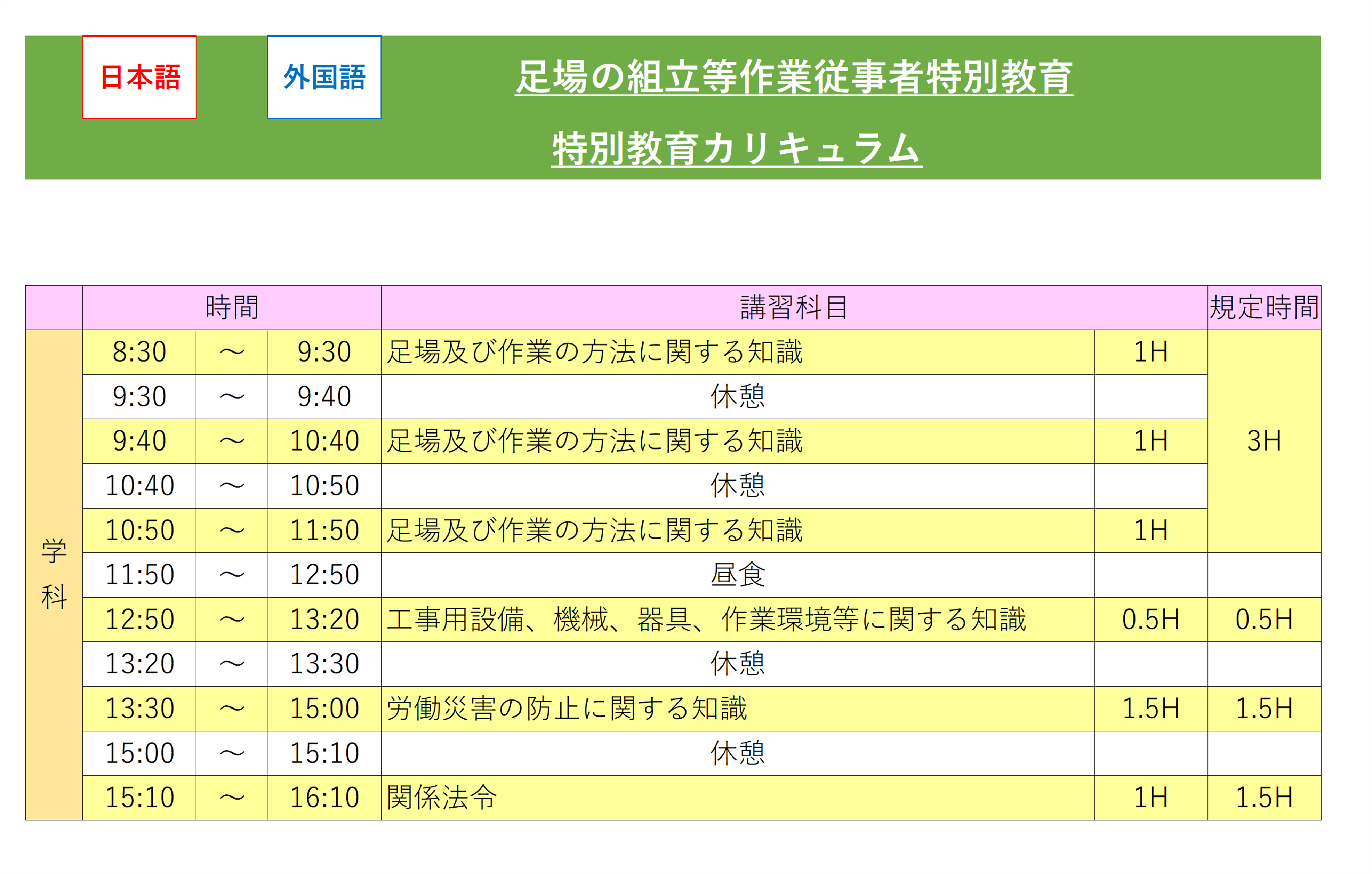 特別教育について